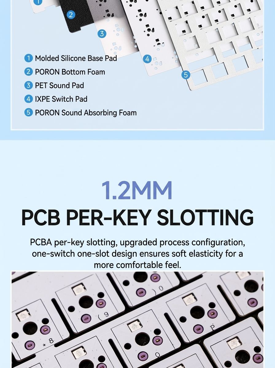 F75 Mechanical Keyboard