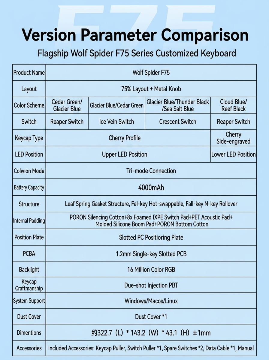 F75 Mechanical Keyboard