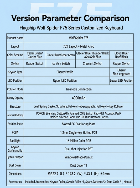F75 Mechanical Keyboard