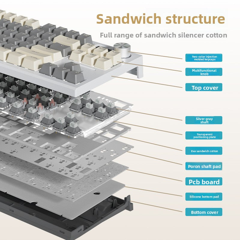 LT84 Mechanical Keyboard