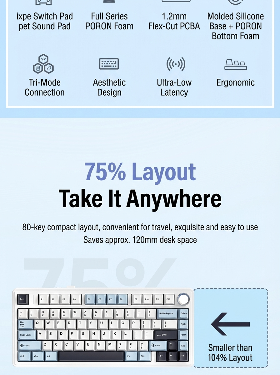 F75 Mechanical Keyboard