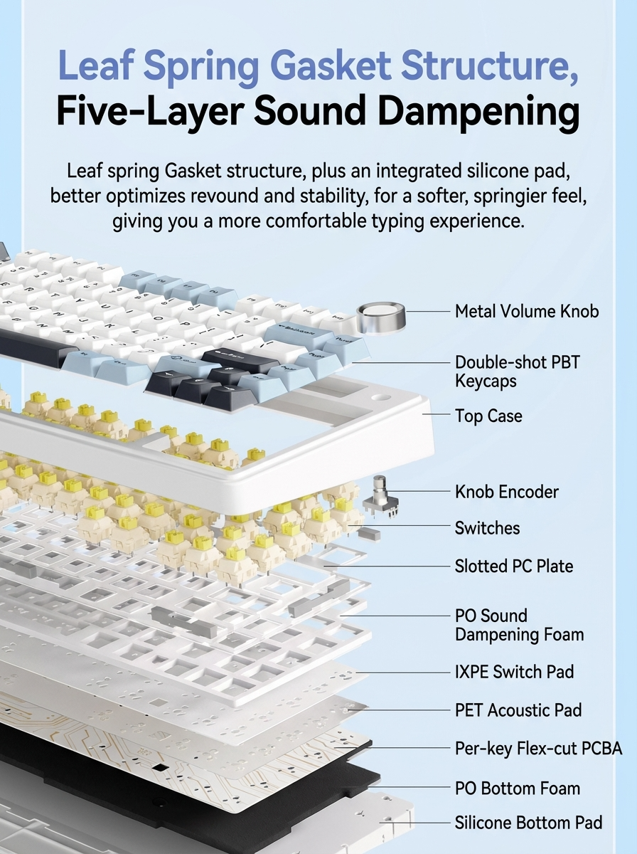 F75 Mechanical Keyboard